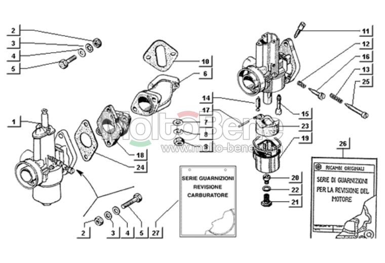 Carburateur pakking set Piaggio Ape TM