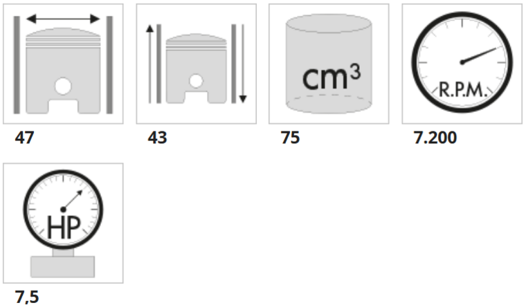MB0306 Cilinderset Racing 130cc Polini Piaggio Ape 50 Vespa 140.0054 Cylinder set Zylindersatz Jeu de cylindres