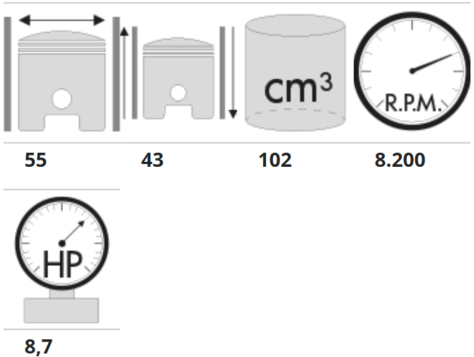 MB0307 Cilinderset Racing D55 102cc Polini Piaggio Ape 50 Vespa 140.0056 Cylinder set Zylindersatz Jeu de cylindres