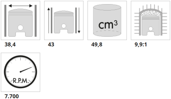 MB0310 Cilinderset Racing D38,4 50cc Polini Piaggio Ape 50 Vespa 140.0091 Cylinder set Zylindersatz Jeu de cylindres