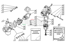 Carburateur pakking set Piaggio Ape TM