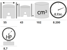 MB0307 Cilinderset Racing D55 102cc Polini Piaggio Ape 50 Vespa 140.0056 Cylinder set Zylindersatz Jeu de cylindres